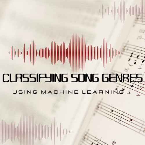 Classifying Song Genres Using Machine Learning